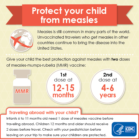 How to Protect Your Child from Measles