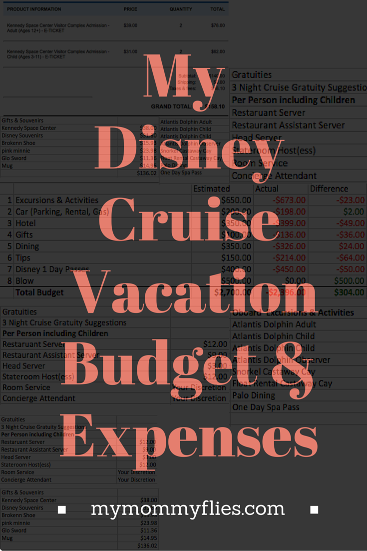My Disney Cruise Vacation Budget and Expenses